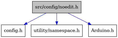 digraph {
    graph [bgcolor="#00000000"]
    node [shape=rectangle style=filled fillcolor="#FFFFFF" font=Helvetica padding=2]
    edge [color="#1414CE"]
    "3" [label="config.h" tooltip="config.h"]
    "1" [label="src/config/noedit.h" tooltip="src/config/noedit.h" fillcolor="#BFBFBF"]
    "4" [label="utility/namespace.h" tooltip="utility/namespace.h"]
    "2" [label="Arduino.h" tooltip="Arduino.h"]
    "1" -> "2" [dir=forward tooltip="include"]
    "1" -> "3" [dir=forward tooltip="include"]
    "1" -> "4" [dir=forward tooltip="include"]
}